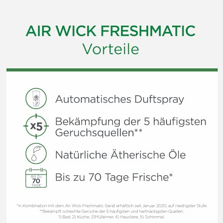 Duftspray Freshmatic Max Starter-Set Sommervergnügen AIR WICK