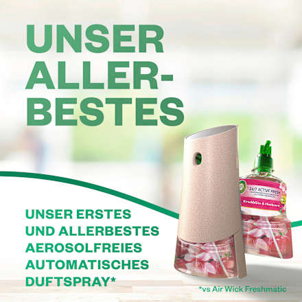 Duftspray 24/7 Active Fresh Nachfüller Kirschblüte & Himbeere AIR WICK