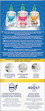 Lufterfrischer Active Fresh Cotton & Weiße Orchidee Starterset AIR WICK