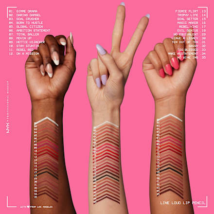 Olovka za usne Line Loud – 31 Ten Out Of Ten NYX PROFESSIONAL MAKEUP