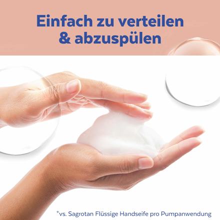 Schaumhandseife Berry Rebel  Sagrotan