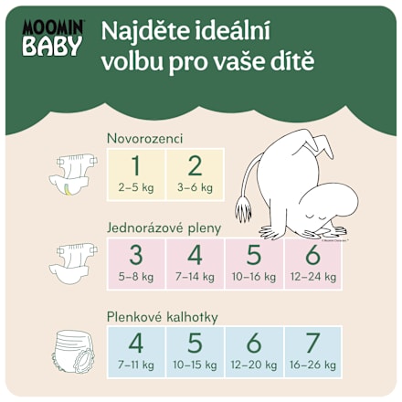 pleny velikost 4, 7-14 kg Moomin Baby