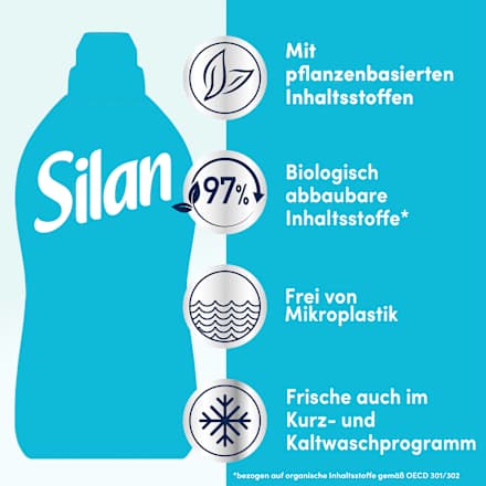 Weichspüler Sensitiv & Baby Silan