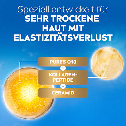 Serum Q10 Anti Falten Kollagen Experte 3in1 regenerierend NIVEA