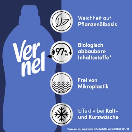 Weichspüler Fresh Control Cool Fresh 46WL Vernel