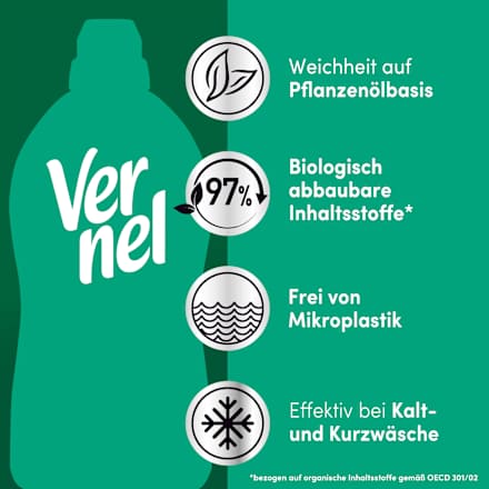 Weichspüler Aromatherapie Faszinierender Dschungel 46WL Vernel