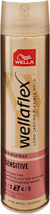 Hajlakk sensitive strong Wellaflex