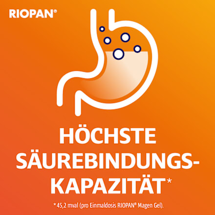 RIOPAN Magen Kautabletten 800 mg Magaldrat RIOPAN