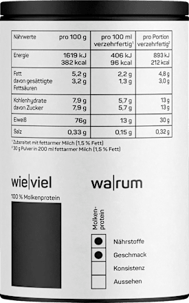 Whey Proteinpulver, geschmacksneutral, ungesüßt  Naduria