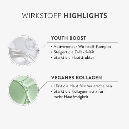 Serum Kollagen Aktiv Intensiv judith williams COSMETICS