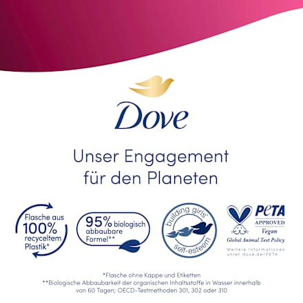 Duschcreme Advanced Care Belebende Pflege, Drachenfrucht & Kokos Duft Dove