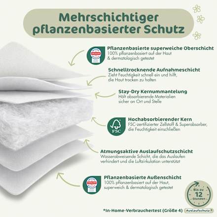 Windeln BioEmbrace Gr. 1 (2-5 kg) Naty