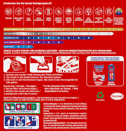 Spülmaschinen-Tabs Classic Somat
