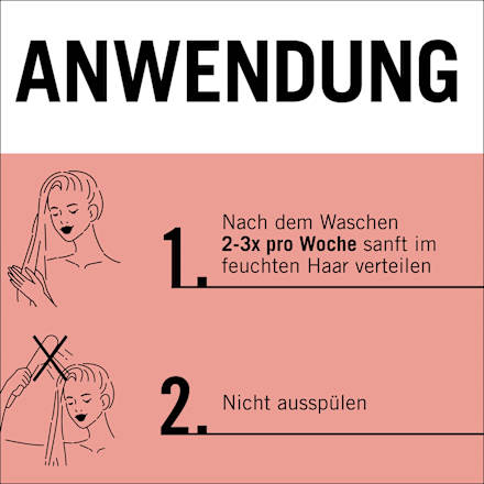 Hair Repair Anti-Spliss Wunder Versiegelungsserum Schwarzkopf GLISS