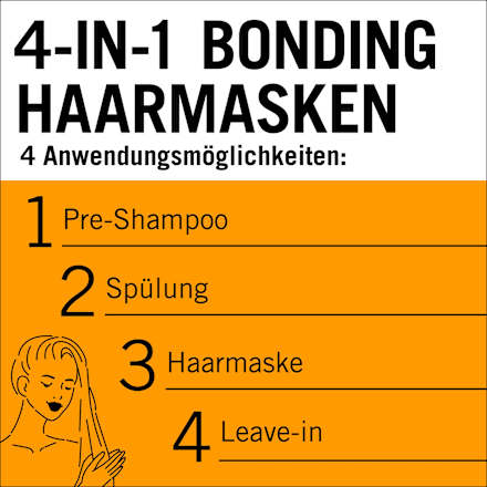 Haarmaske 4in1 Total Repair Schwarzkopf GLISS