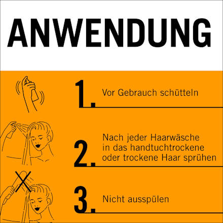 Sprüh-Conditioner Express-Repair Total Repair Schwarzkopf GLISS