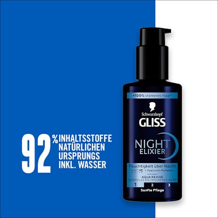 Haarkur Night Elixier Aqua Revive Schwarzkopf GLISS