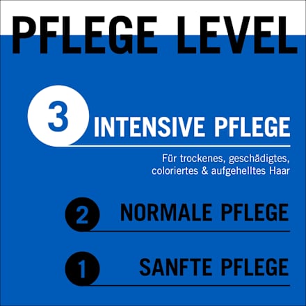 Night Elixier Ultimate Repair Schwarzkopf GLISS