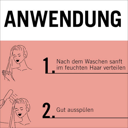 Conditioner Anti-Spliss Wunder Schwarzkopf GLISS