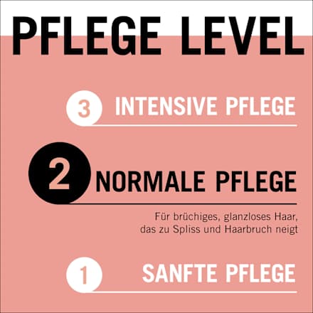 Conditioner Anti-Spliss Wunder Schwarzkopf GLISS