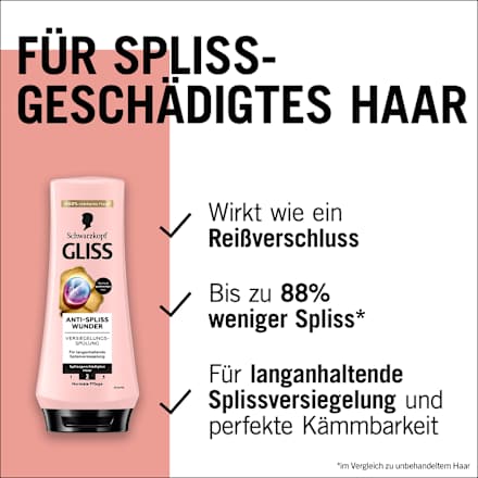 Conditioner Anti-Spliss Wunder Schwarzkopf GLISS