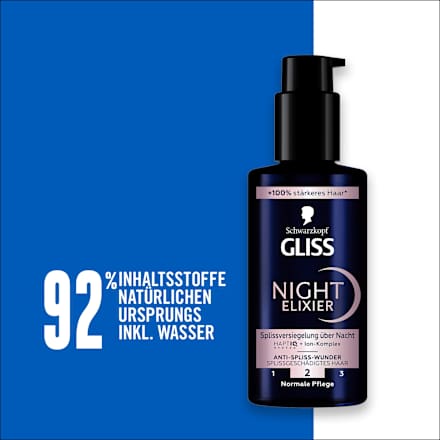 Night Elixier Anti-Spliss Wunder Schwarzkopf GLISS