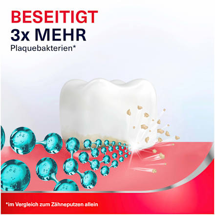 Mundspülung Revitalise frische Minze Parodontax