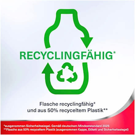 Mundspülung Revitalise frische Minze Parodontax