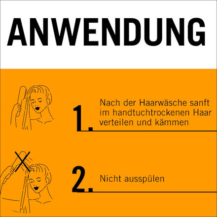 Reflex-Glanz-Kur Total Repair Schwarzkopf GLISS