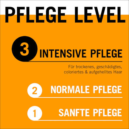 Reflex-Glanz-Kur Total Repair Schwarzkopf GLISS