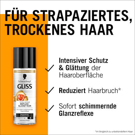 Reflex-Glanz-Kur Total Repair Schwarzkopf GLISS