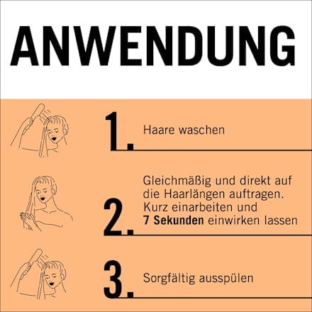 Haarkur Ultimate Repair Schwarzkopf GLISS