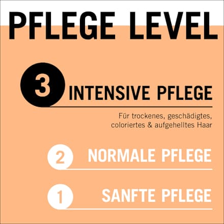 Haarkur Ultimate Repair Schwarzkopf GLISS