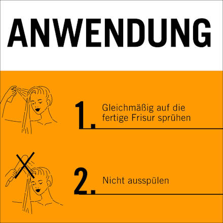 Total Repair Glanz-Tonic Schwarzkopf GLISS