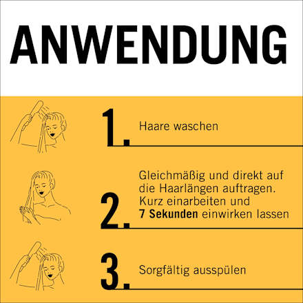 Haarkur Express-Repair 7 Sec netamin