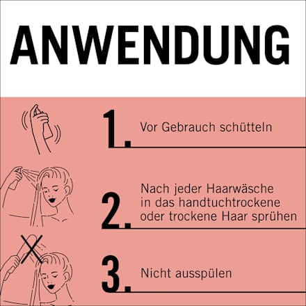 Sprüh-Conditioner Express-Repair Anti-Spliss Wunder Schwarzkopf GLISS