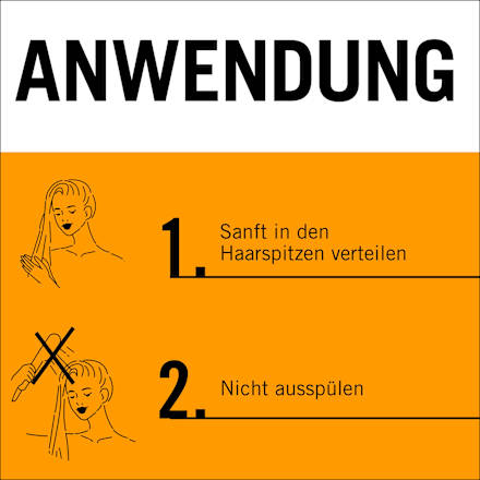 Haarspitzenfluid Total Repair Schwarzkopf GLISS