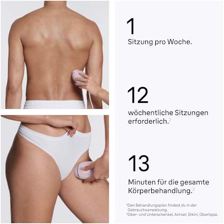 IPL-Gerät, Silk-expert Mini IPL PL1100 Braun