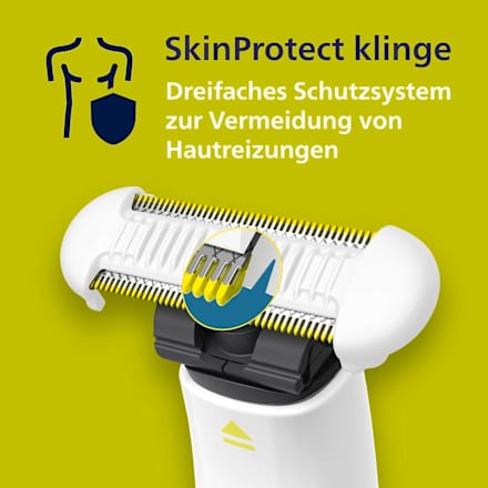 Rasierklingen, OneBlade 360 QP949/50 & Intimate Blade Set PHILIPS OneBlade