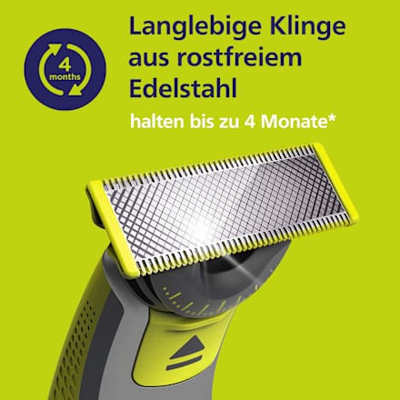 Rasierklingen, OneBlade 360 QP949/50 & Intimate Blade Set PHILIPS OneBlade