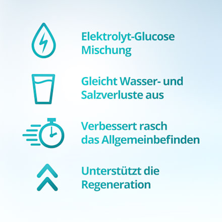 Elotrans Pulver à 6,03 g Beutel ELOTRANS