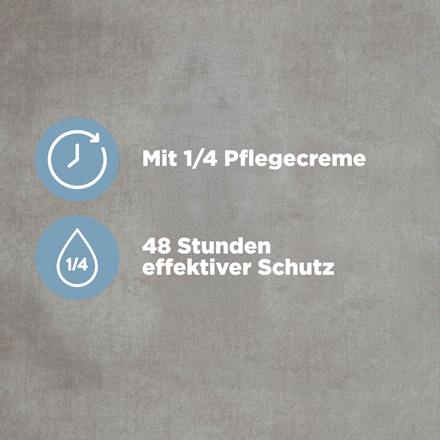 Antitranspirant Deospray Clean Comfort Dove MEN+CARE