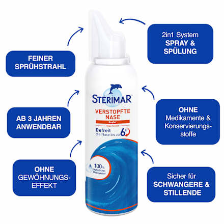 Nasenspray & Spülung 2in1, verstopfte Nase STÉRIMAR