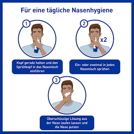 Nasenspray & Spülung 2in1, verstopfte Nase STÉRIMAR