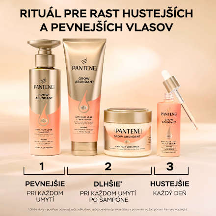 Šampón proti vypadávaniu vlasov Grow Abundant PANTENE PRO-V