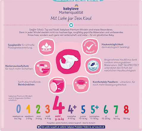 Premium pleny, velikost 4 maxi (8-14 kg) - měsíční balení babylove