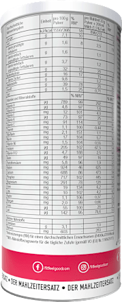Diät Shake, Slim Shake rote Beeren & Joghurt Layenberger Fit+Feelgood
