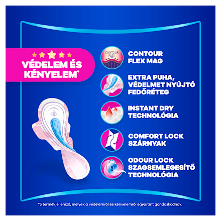 Egészségügyi betét Platinum, 1-es méret, normal, Mega Pack always