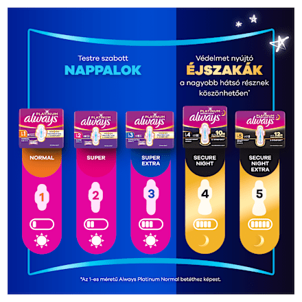 Egészségügyi betét Platinum, 2-es méret, super, Mega Pack always