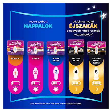 Egészségügyi beté Platinum Secure Night Extra, 5-ös méret always